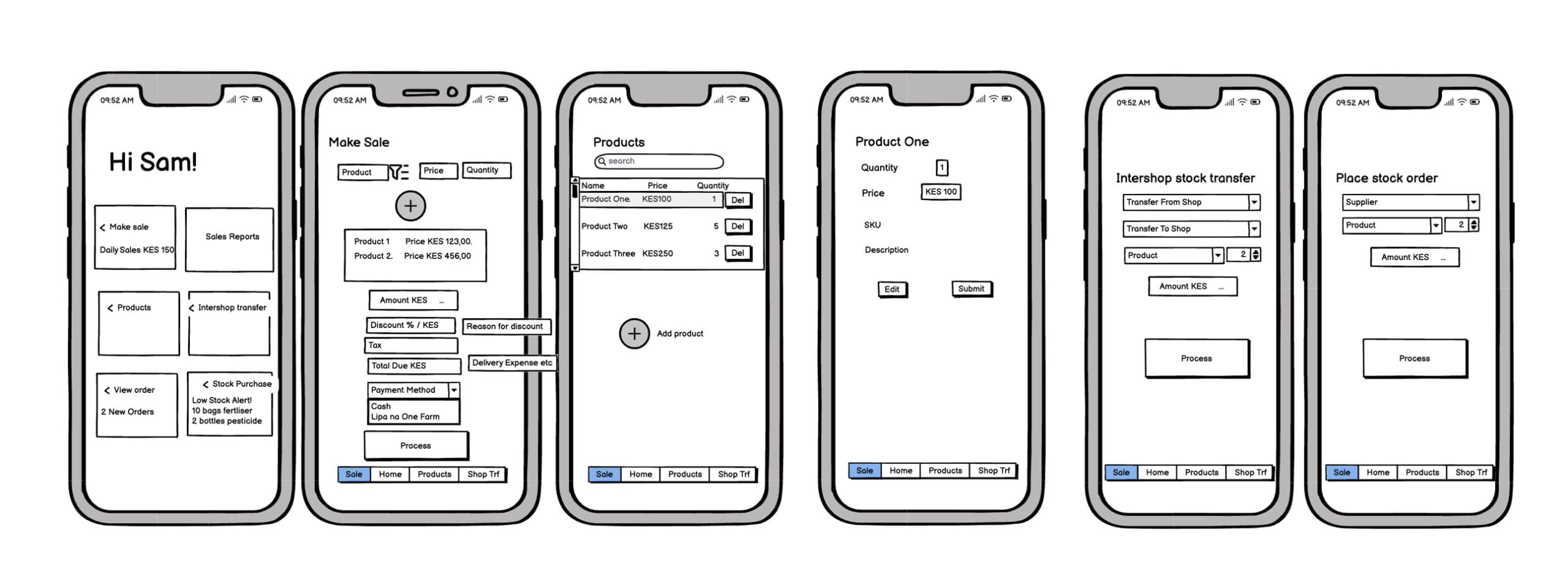 Point of sale wireframes for OneFarm Kenya: home, make sale, products, product detail, stock transfer and stock order